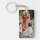 Search for designer template key rings Double sided
