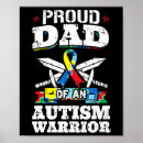 Search for autistic posters Neurodiverse