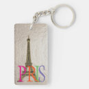 Search for tour eiffel key rings Paris
