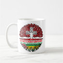 Search for und mugs São toméan