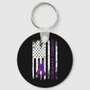 Search for drug key rings Opioid abuse