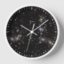 Search for infinity clocks Astronomy