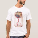 Search for terrestrial tshirts Map