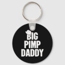 Search for skeleton lovers key rings Horror night
