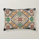 Search for cross stitch cushions Embroidery