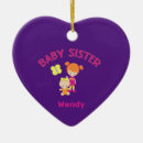 Search for “big christmas tree decorations Little sister