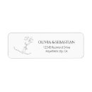 Search for kissing return address labels Minimalist