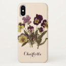 Search for viola iphone cases Pansy