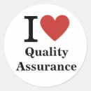 Search for software testing Quality assurance tester
