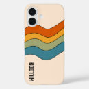 Search for 60s iphone cases Groovy