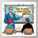 Search for how to for a posters Vintage