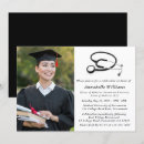 Search for doctorate degree invitations Modern