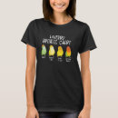 Search for lovebird tshirts Parrot