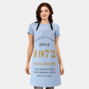 Search for 50th birthday aprons Gold