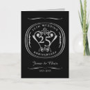 Search for 25th wedding anniversary cards Heart