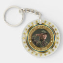 Search for usa 1776 key rings Patriotic