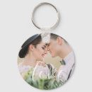 Search for boyfriend rounded key rings Wife