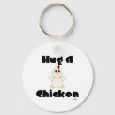 Search for hugged key rings Animal