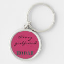 Search for army girlfriend key rings Wife