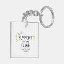 Search for advocate key rings Awareness