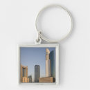 Search for ie key rings Nobody