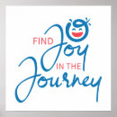 Search for finding art Joy