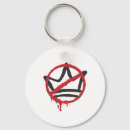 Search for drug key rings Overdose awareness day