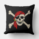 Search for pirates of the caribbean home decor Skull