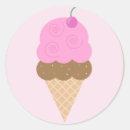 Search for strawberry ice cream stickers Birthday