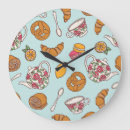Search for tea clocks Retro