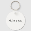 Search for dorks key rings Humour