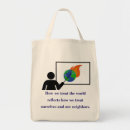 Search for change bags Weather
