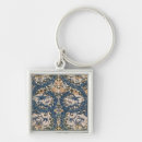 Search for the movement square key rings William