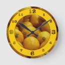 Search for lemony posters Yellow