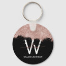 Search for dusty rose key rings Chic