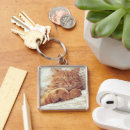 Search for small pets key rings Pet photo