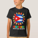 Search for heritage tshirts Trending