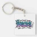 Search for zodiac pisces key rings Watercolor