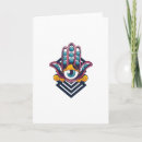 Search for third eye Meditation