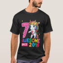 Search for floss Teens