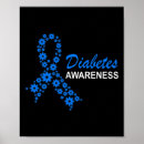 Search for diabetes posters Diabetes awareness month
