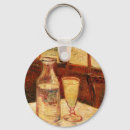 Search for absinthe accessories Still life