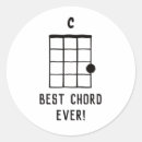 Search for ukuleles stickers Ukulele player