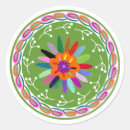 Search for peruvian stickers Costa rica