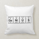 Search for periodic table cushions Nerdy