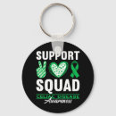 Search for celiac disease key rings Coeliac