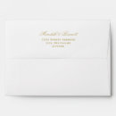 Search for elegant envelopes Simple