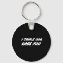 Search for chimney key rings Cosy