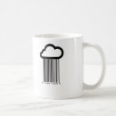 Search for barcode mugs Funny