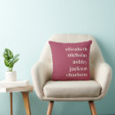 Search for grandchildren names cushions Grandmother
